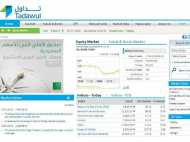 സൗദി ഓഹരി വിപണിയില്‍ വിദേശികള്‍ക്ക് നിക്ഷേപം നടത്താം