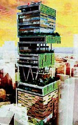 Mukesh Ambani's Home project