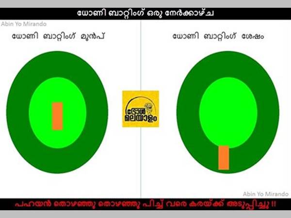 പിച്ച് തന്നെ മൂലക്കാക്കി