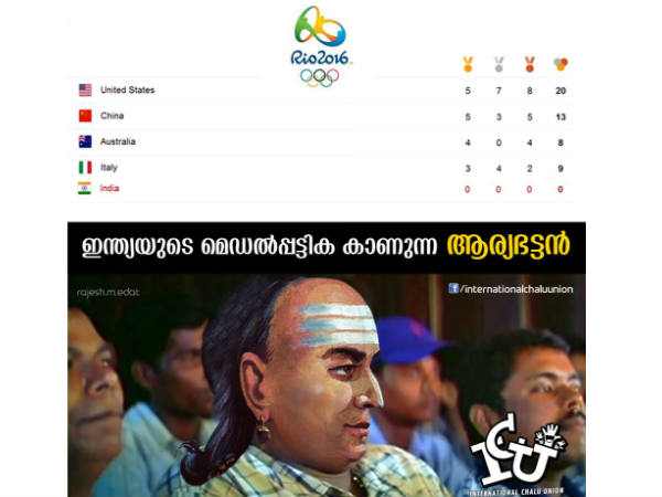 പാവം ആര്യഭടന്