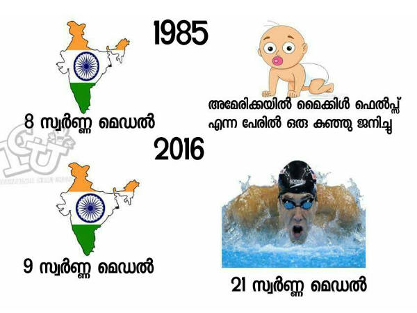 അന്നും ഇന്നും