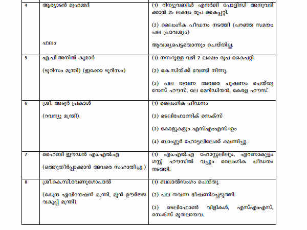 ആര്യാടന് മുഹമ്മദ്