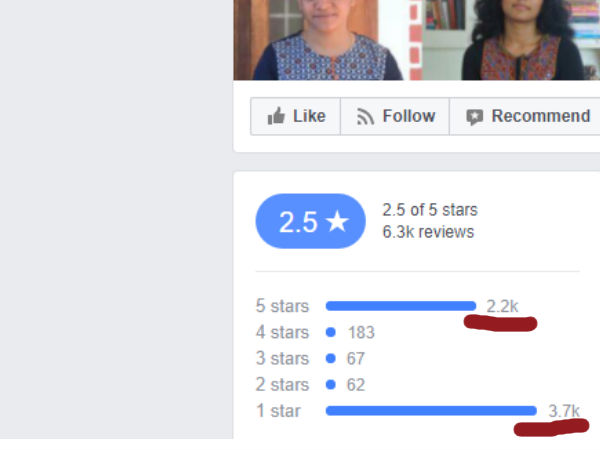 എത്ര ഊളകളുണ്ട്...