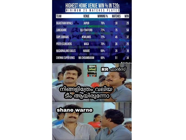 ഹോം ഗ്രൗണ്ട് ആണേൽ