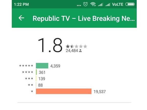 1.8 ല്