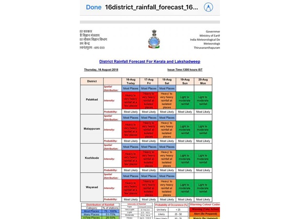 31 പകര്പ്പുകളും
