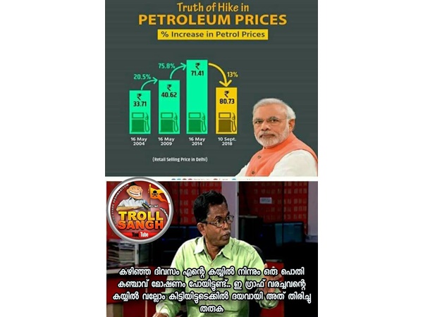 ഈ ഗ്രാഫ് വരച്ചത്...