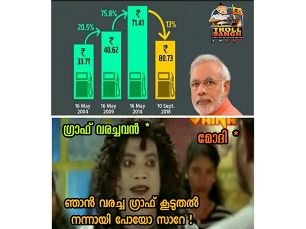 കൂടുതല് നന്നായിപ്പോയോ....