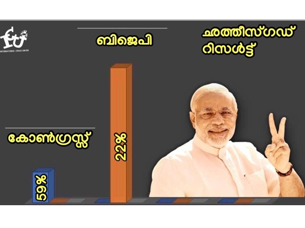 ഇപ്പോള് ശരിയായില്ലേ...