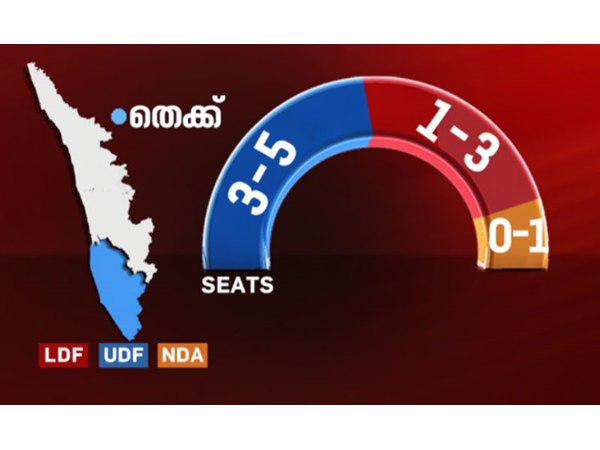 തെക്കന് കേരളം
