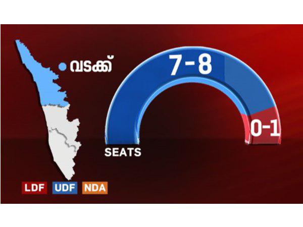 വടക്കന് കേരളം