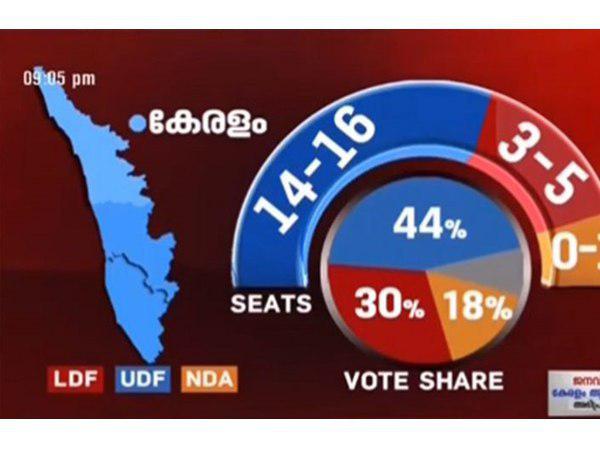 14 മുതല് 16 വരെ