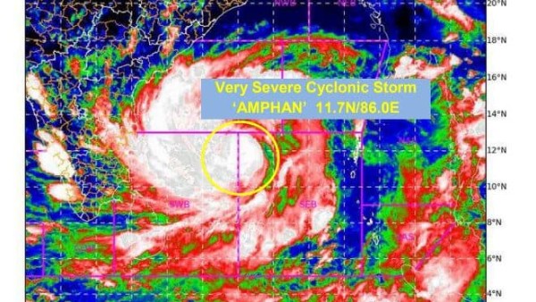 സൂപ്പര് സൈക്ലോണ്