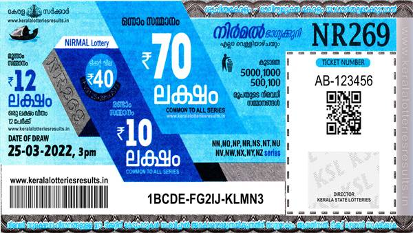 2020 ഏപ്രിൽ മുതൽ കഴിഞ്ഞ ദിവസം വരെ