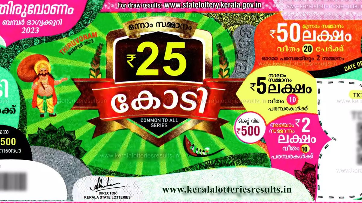 Onam Bumper Winners Submitted The Lottery Ticket And Requested Not To