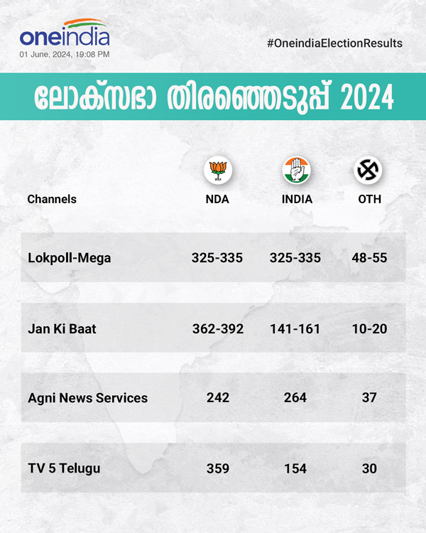 താമര വിടരും