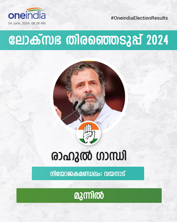 Wayanad Election Result