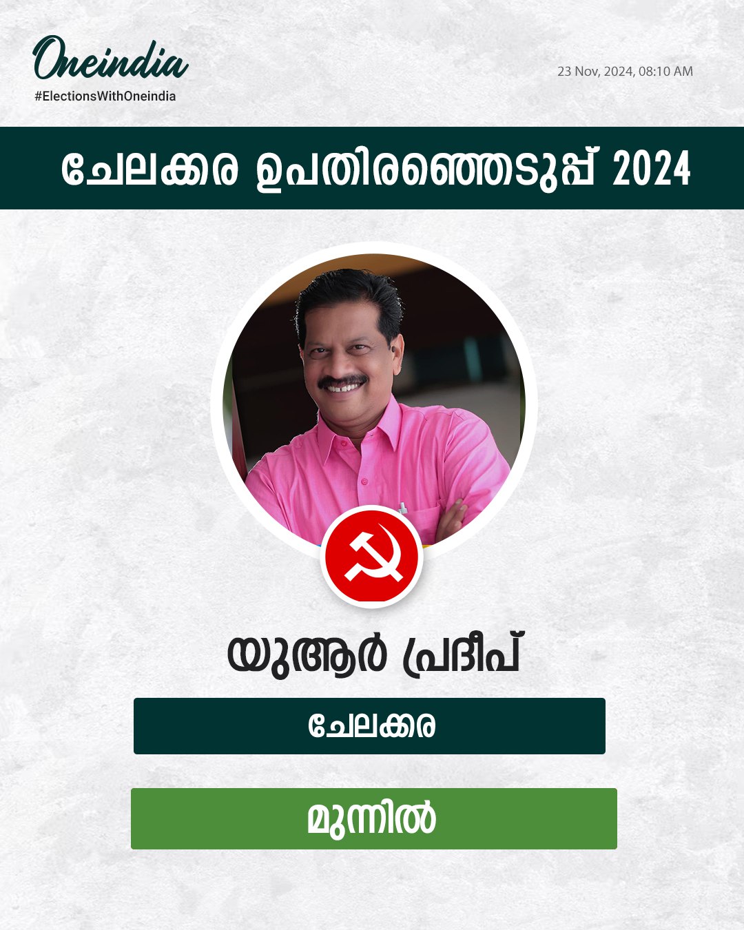 യുആര്‍ പ്രദീപ് മുന്നിട്ട് നില്‍ക്കുന്നു